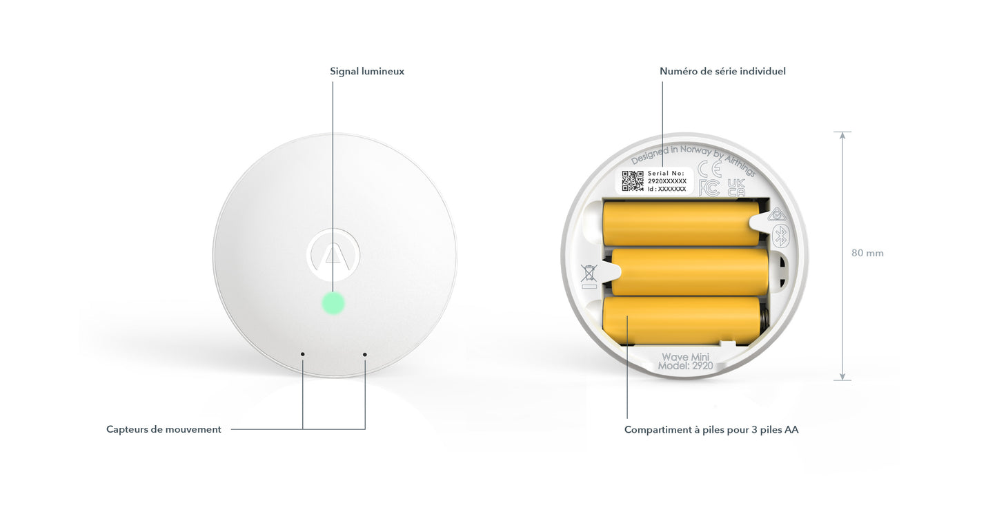 Airthings Wave Mini- Livraison gratuite - Détecteur de Moisissure, COV, Température et Humidité